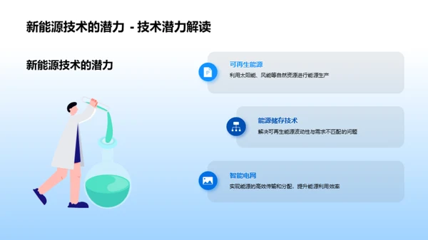 新能源：引领未来之路