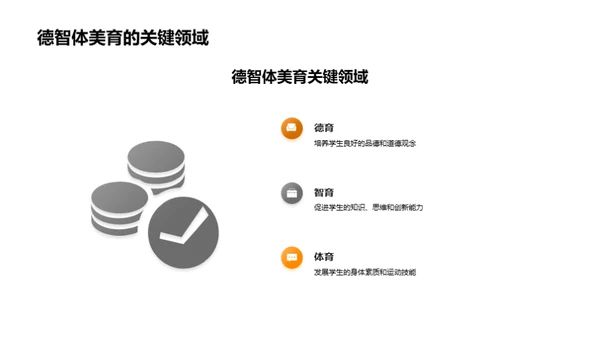 全面发展之路