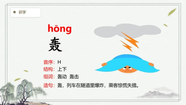 【2024秋季学期】语文三上2.花的学校   生字识记  课件