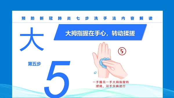 七步洗手法PPT课件模版
