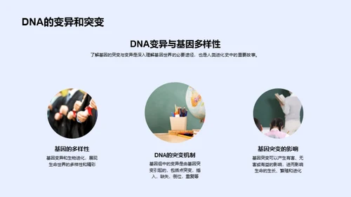 揭秘DNA：生命的密码