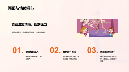 舞蹈艺术讲座PPT模板