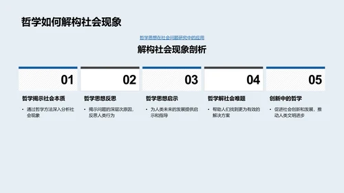 哲学视角下的世界