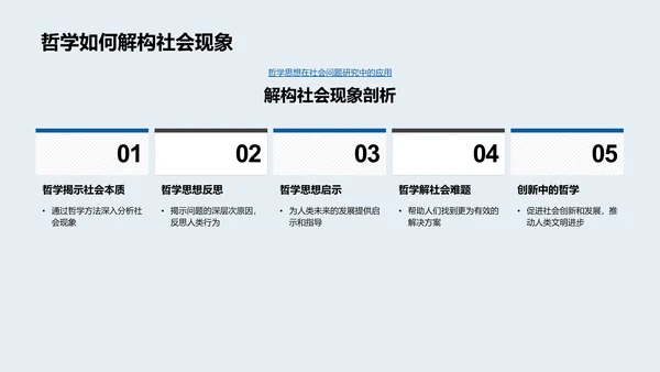 哲学视角下的世界