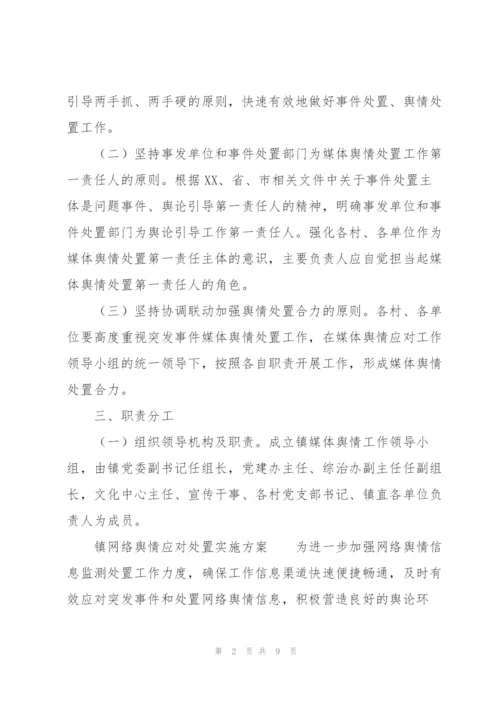 镇网络舆情应对处置实施方案.docx