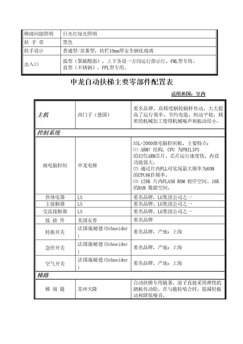 自动扶梯产品介绍修订稿