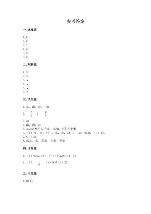人教版六年级上册数学 期中测试卷带答案（夺分金卷）.docx