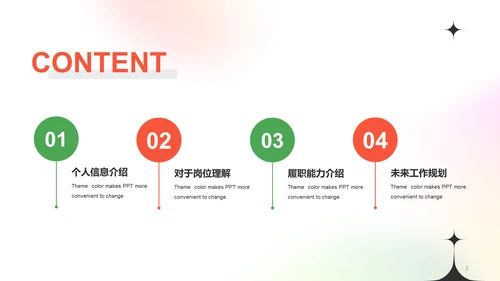 黑色简约扁平渐变竞聘述职PPT