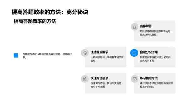 国家级考试攻略PPT模板