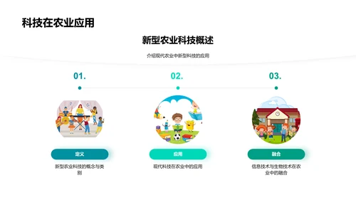 现代农业科技应用PPT模板