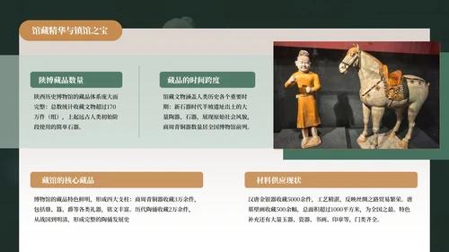 绿色中国风陕西博物馆介绍PPT模板