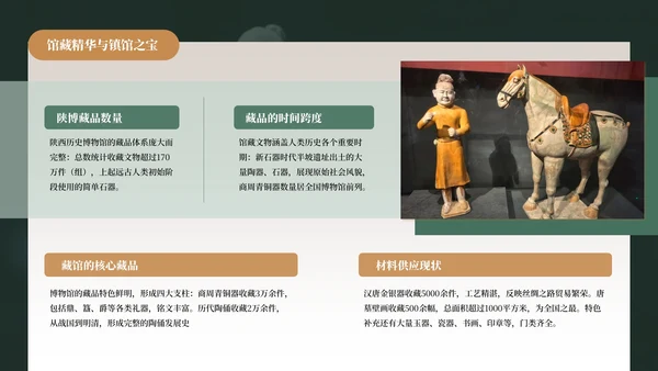 绿色中国风陕西博物馆介绍PPT模板