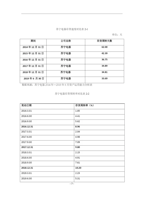 8647149_郝欣钰_企业存货管理存在的问题及对策_郝欣钰论文格式修改完成降重3.docx