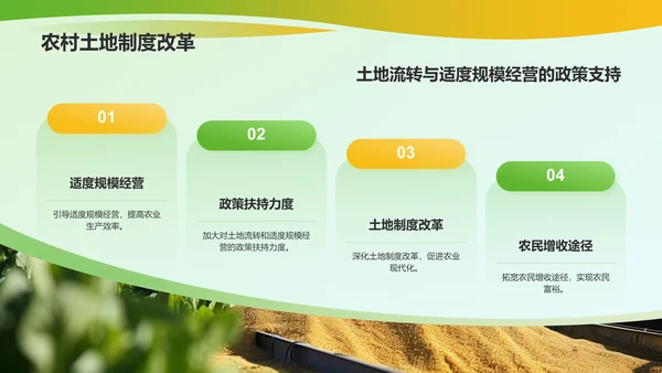 绿色商务风乡村振兴战略PPT模板