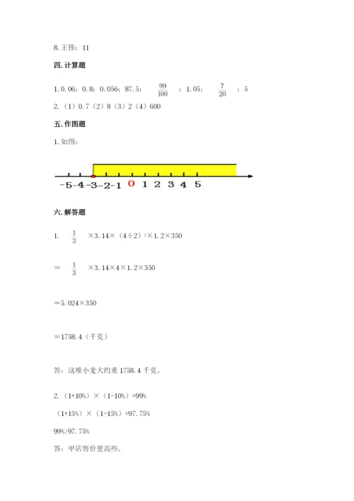 六年级下册数学期末测试卷及完整答案【网校专用】.docx