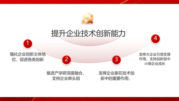 党支部政府工作总结汇报动态PPT党课
