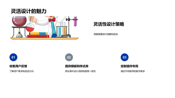 教学课件优化设计