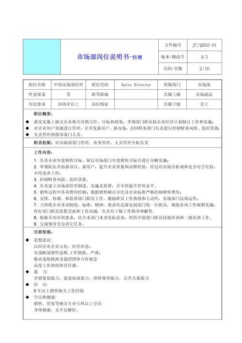 市场部岗位新版说明书.docx