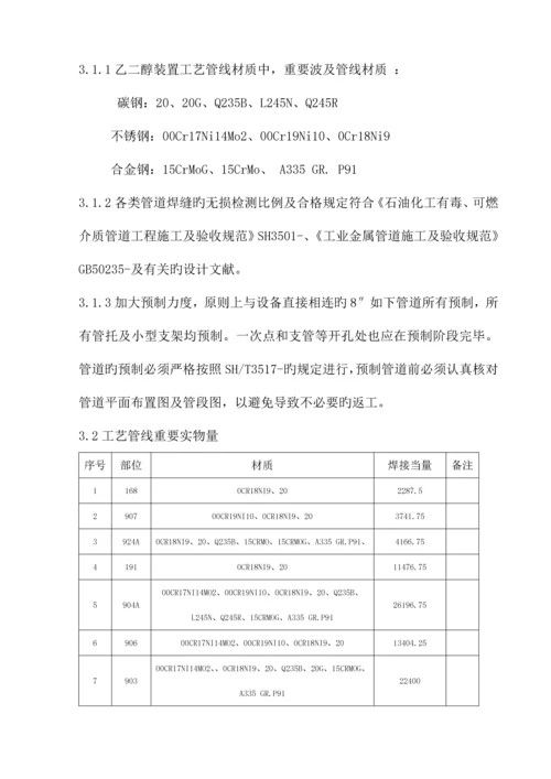 标准工艺管线焊接专题方案.docx