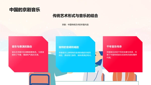 乐器分类与选择