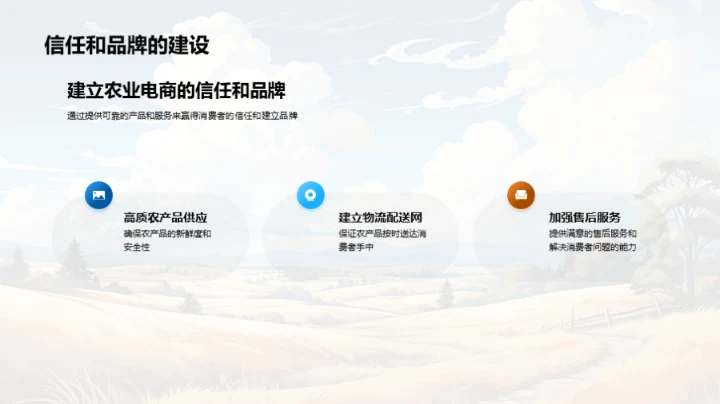 农业互联网化转型