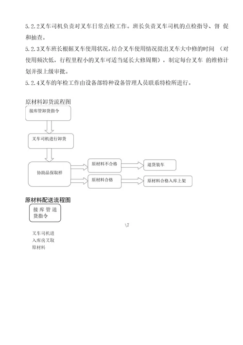 叉车标准化业SOP指导书