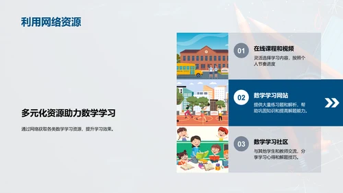 高中数学学习导航PPT模板