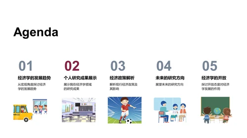 经济学创新模型