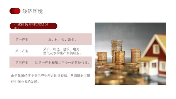 简约红色形状银行业务培训员工培训PPT课件