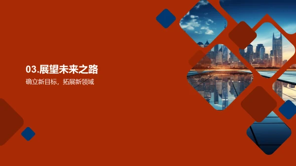 未来视野 共创辉煌