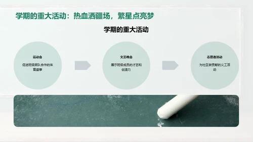 塑造班级精神