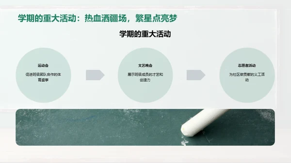 塑造班级精神