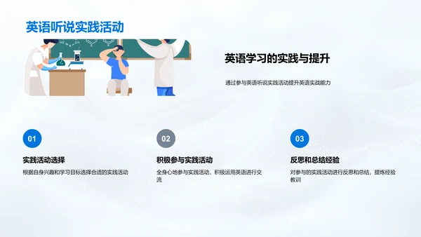 高效英语学习法PPT模板