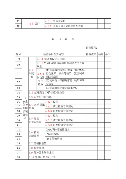 起重机械定期检验统一规则