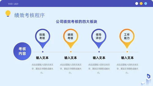 蓝紫色简约商务风企业员工绩效考核管理团队培训PPT模板