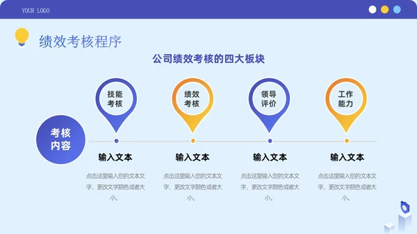 蓝紫色简约商务风企业员工绩效考核管理团队培训PPT模板