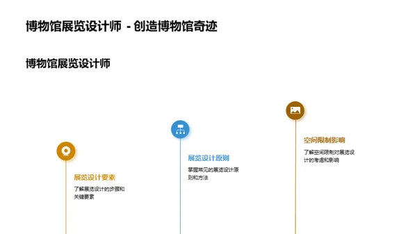 展览设计：科学与艺术的融合