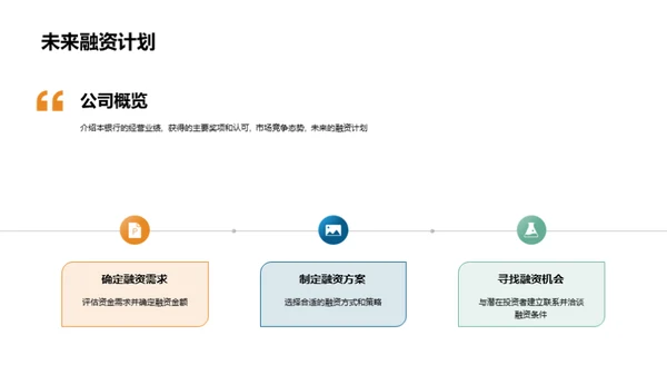 银行业绩与策略展望