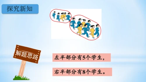 20以内的进位加法（5、4、3、2加几）课件(共22张PPT)-一年级上册数学人教版