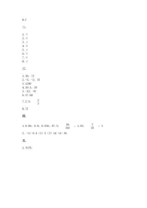 贵州省贵阳市小升初数学试卷【考试直接用】.docx