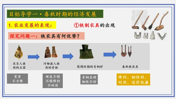 第6课 动荡的春秋时期  课件