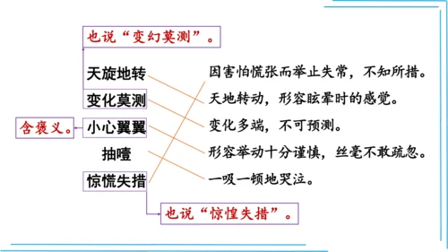 七上语文期中期末复习2_3词语运用每课晨读 课件(共47张PPT)