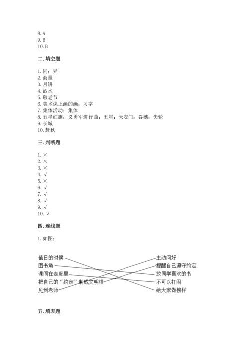 二年级上册道德与法治 期中测试卷【重点班】.docx