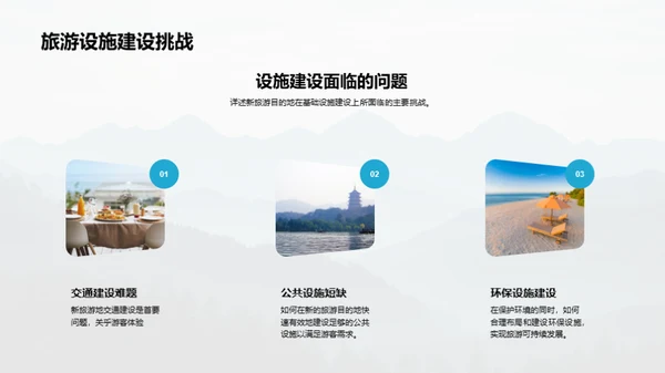 新旅游圣地开发