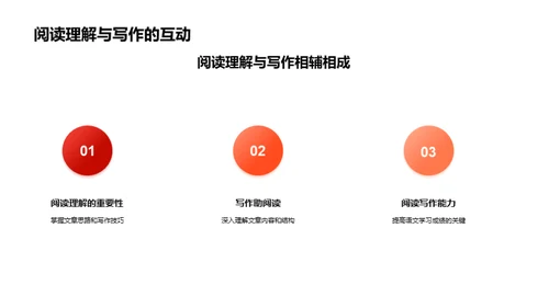 语文知识全面掌握