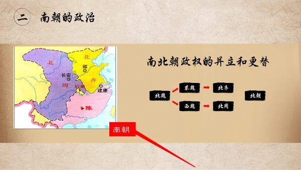 东晋南朝时期江南地通用PPT模板