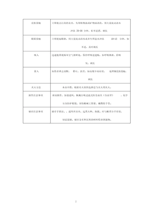 氢氧化钙常用物料MSDS