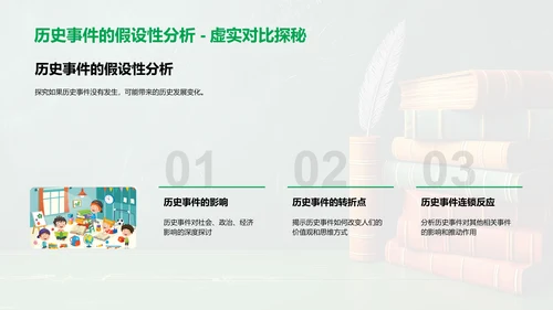 历史事件深度解析