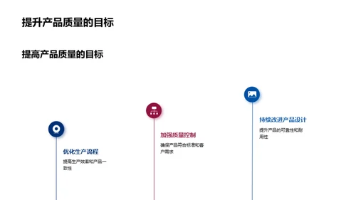 机械生产新篇章