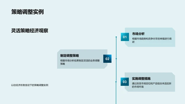 财务稳定述职报告PPT模板